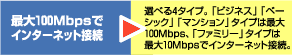 ő100lŃC^[lbgڑ