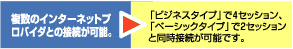 ̃C^[lbgvoC_Ɛڑ\
