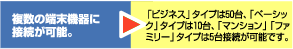 ̒[@ɐڑ\